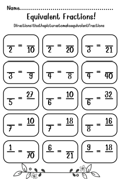 Fractions & Geometry Activities MEGA Bundle – 500+ Pages