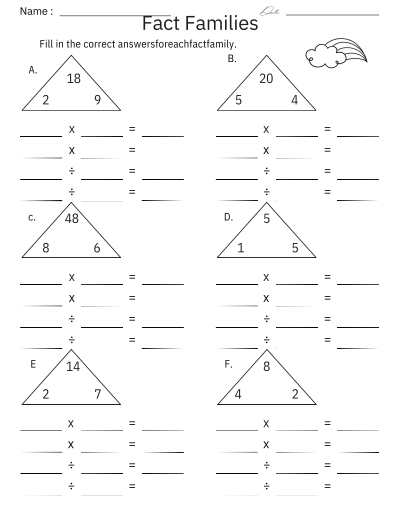 Fractions & Geometry Activities MEGA Bundle – 500+ Pages